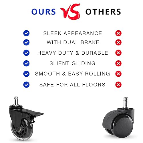 Miniatura 12 de Hirate Paquete de 5 ruedas para sillas de oficina (2 con frenos, 3 sin ellos), 3 pulgadas, con bloqueo de 3 pulgadas, repuesto de ruedas giratorias