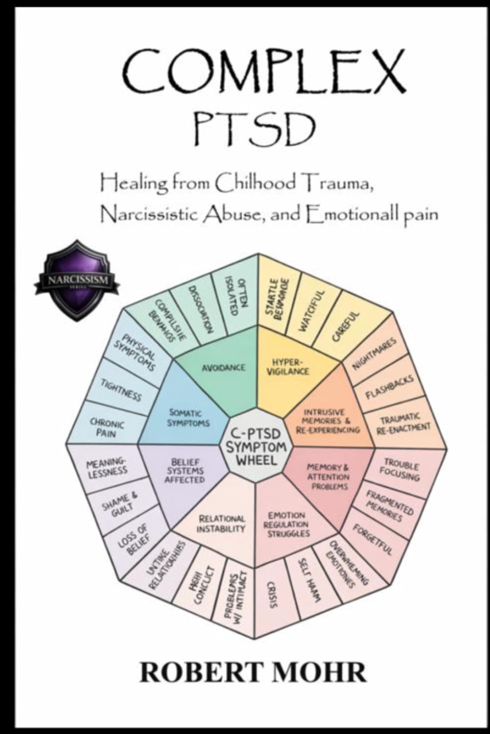 Complex PTSD (Narcissism Series)