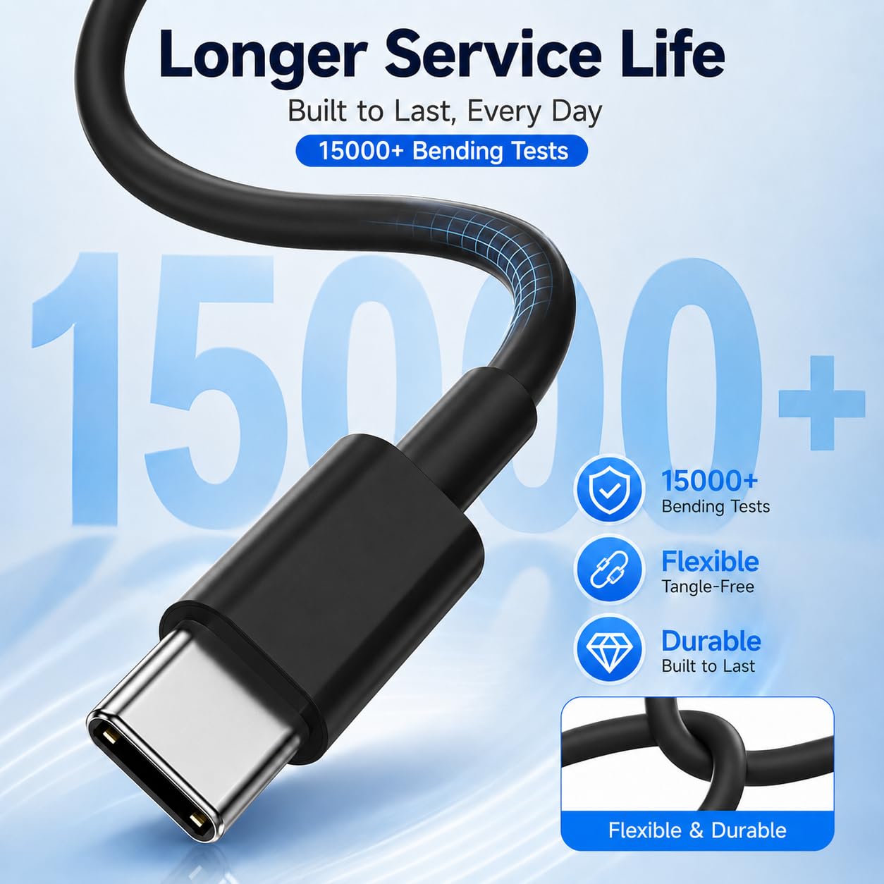 Cavo da USB C a USB C da 60 W, confezione da 3 m, cavo di ricarica rapida per iPhone 17/16/15, Samsung Galaxy S26/S25/S24, MacBook Air/Pro, iPad Pro, resistente cavo di ricarica USB-C con PD 3.0 e
