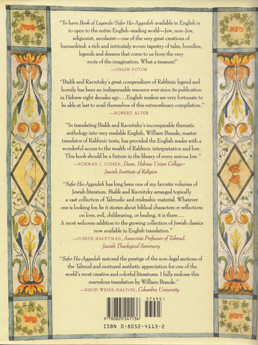 The folk lore of the folk belief in the Sacred Jewish tradition