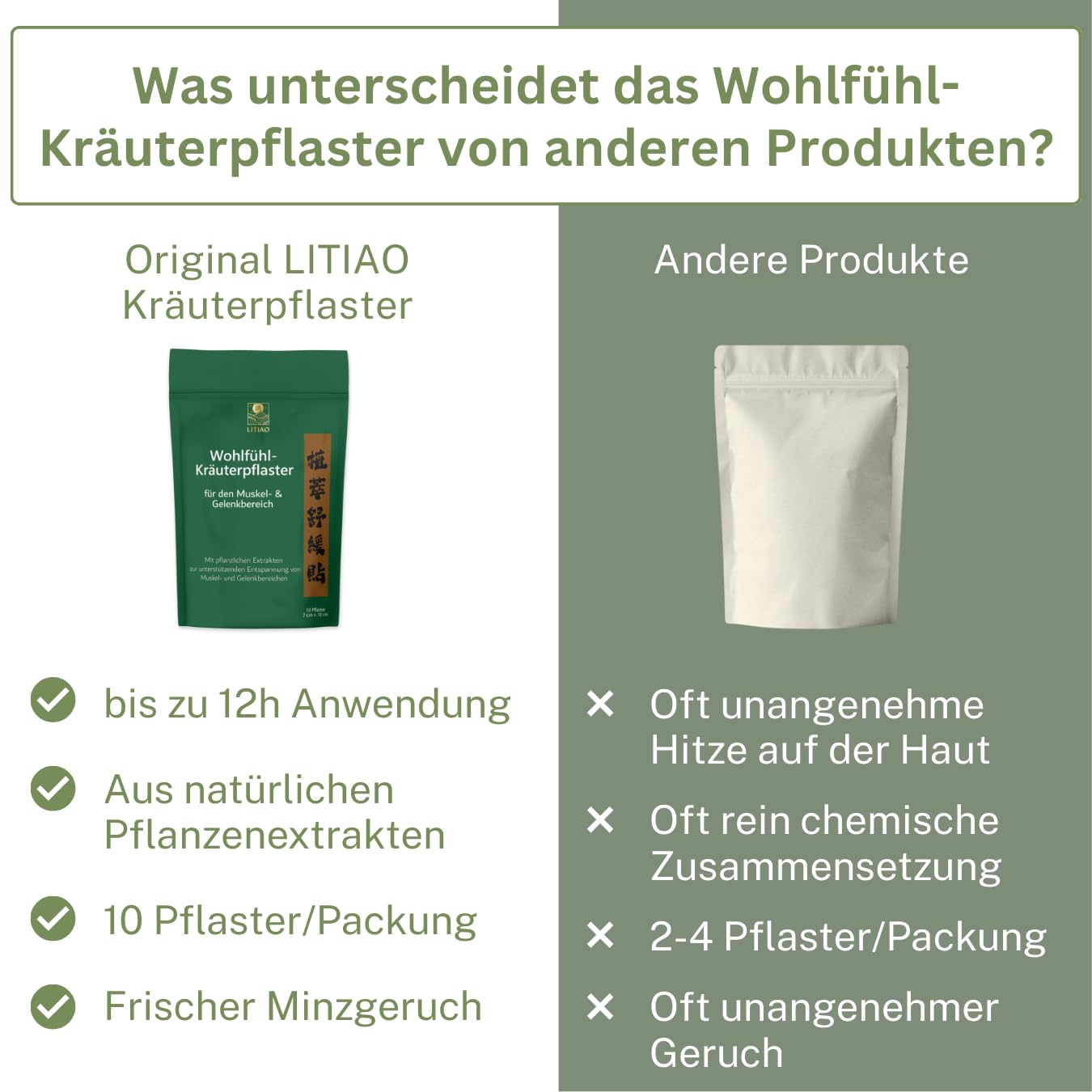 Wohlfühl Kräuterpflaster | 11 TCM-Kräuterextrakte | 12h Tragedauer | 30 Pflaster | 3 Packungen