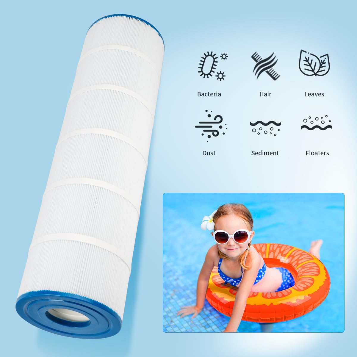 Lot de 4 filtres de piscine de rechange pour Hayward CX880XRE, C4020, C4025, C4030, PA106-PAK4, C-7488, FC-1226, 2 x 106 m²