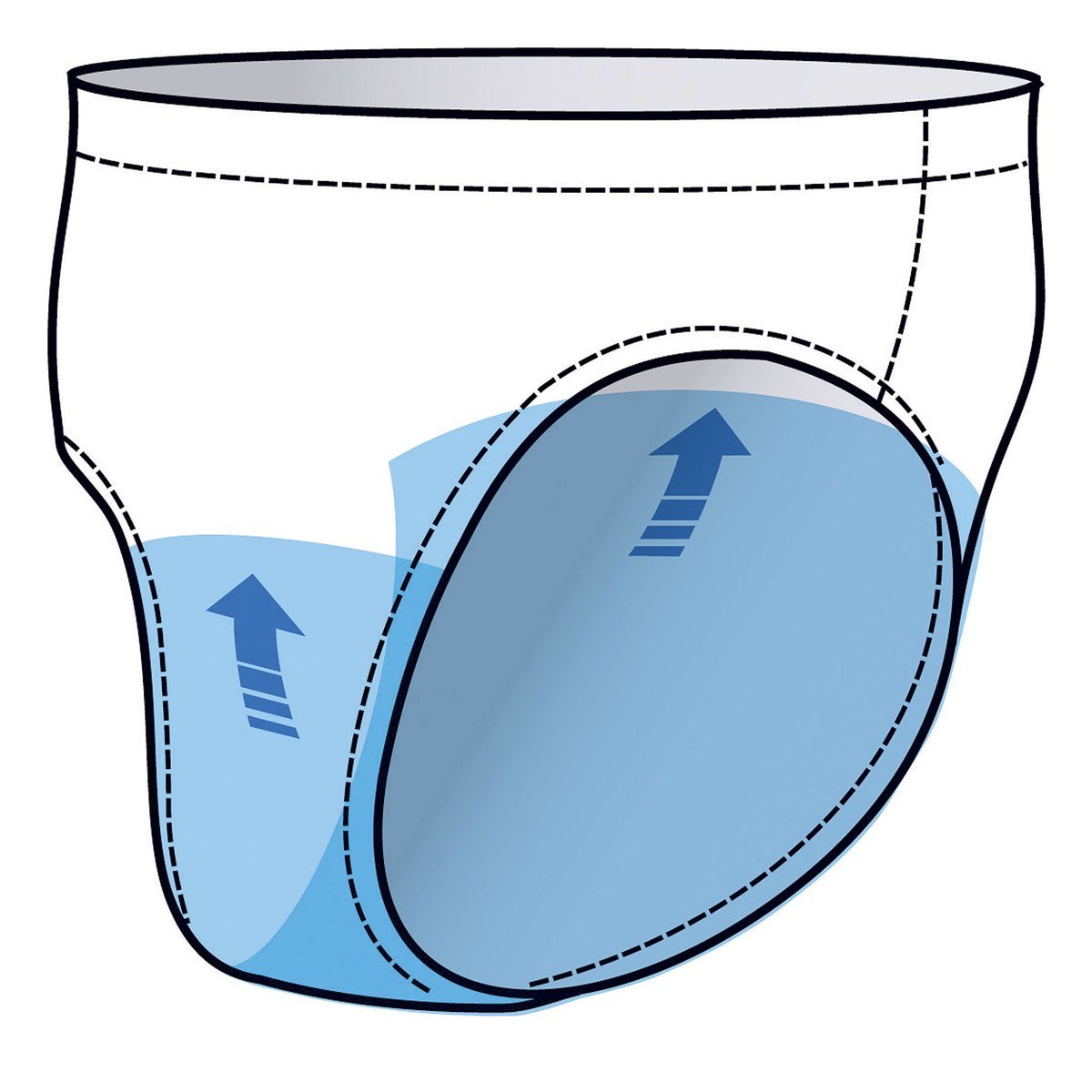 MEDISET made by modellia Inkontinez-Slip für Damen bei leichter - mittlerer Inkontinenz mit eingearbeiteter Saugeinlage ca. 250ml und spezial Beschichtung, Gr. 42/44, weiss