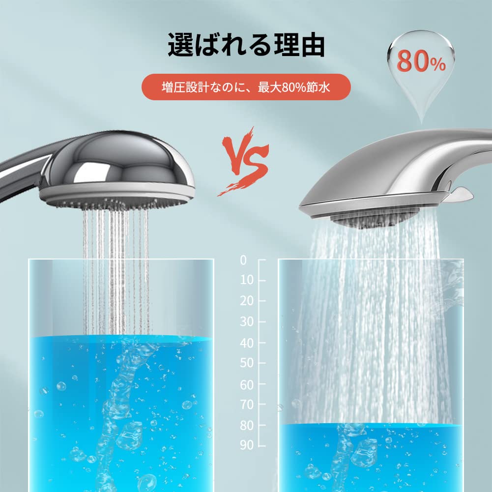 Amazon.co.jp: Gbasics シャワーヘッド 増圧 しゃわーへっど 80%節水