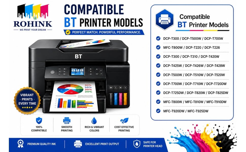 Image of ROHINK Premium Refill Ink Bottles for Brother Printers, T220, T300, T310, T420, T500, T520, T820, T920, T510, T910, T710, T4500W, T800W, T710W (100ml BLK, 50ml C Y M)
