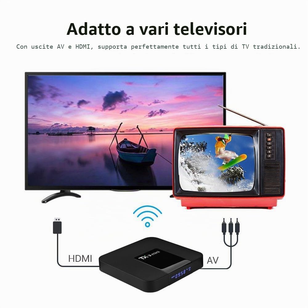 Android 10.0 TV Box, TX3 Mini RAM 2 GB ROM 16 GB Quad Core Ultra 4K HDR AV1 Dual Band WiFi 2.4G/5.8G BT 4.2 Home Smart Media Player