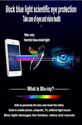 Miniatura 9 de Gafas de lectura HD para hombre, antiluz azul, antifatiga, moda de mediana edad y ancianos