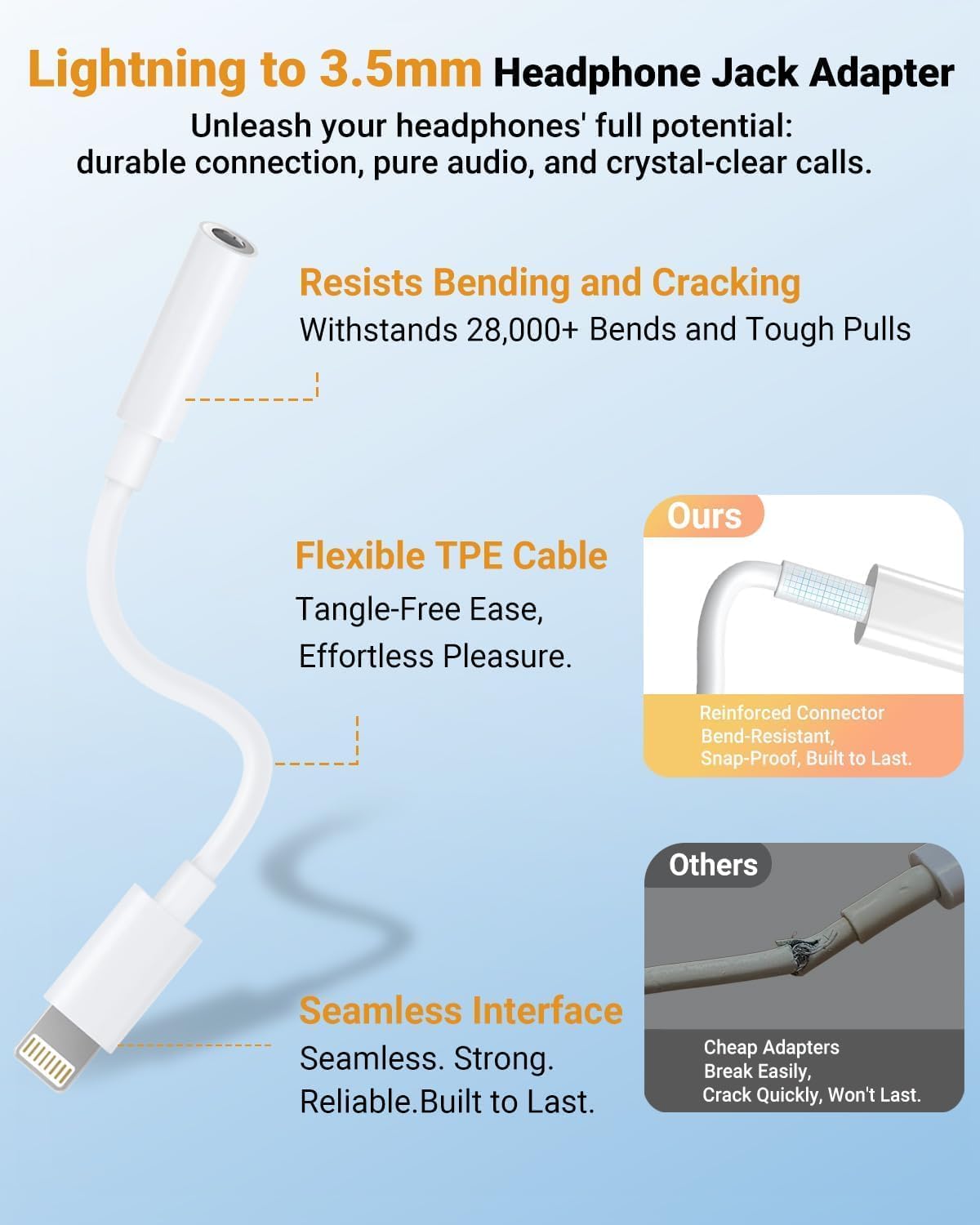Lightning to 3.5mm Headphone Jack Adapter [Apple MFi Certified] Hi-Fi Stereo Sound, Full Function Control, Compatible with iPhone 14/13/12/11/X/8 & More – for Music, Calls & Car AUX White 10Pack