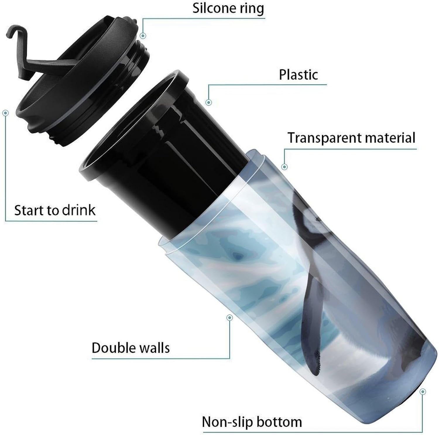 Cute Penguins Baby Taking Coffee Cup Reusable Portable Water Bottle with Double-Walled Plastic,Coffee Mug for Hot & Cold Drinks, Cup Holder Friendly 350ml