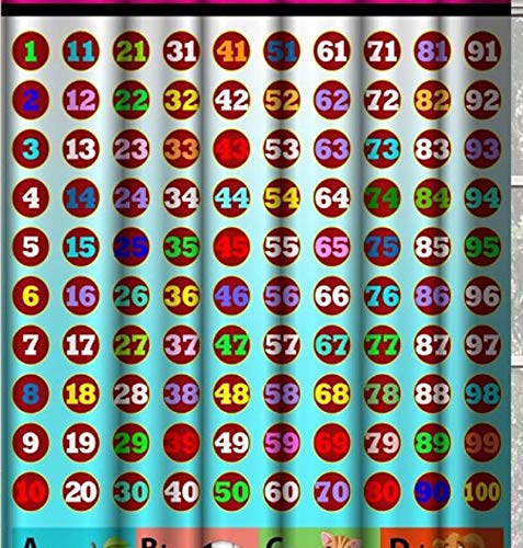 Image of Counting ABC 3D Printed Curtains for Kids Room, Nursery, Bedroom Playroom (1 Panel, 4x9 Feet) Cute Long Door Curtain