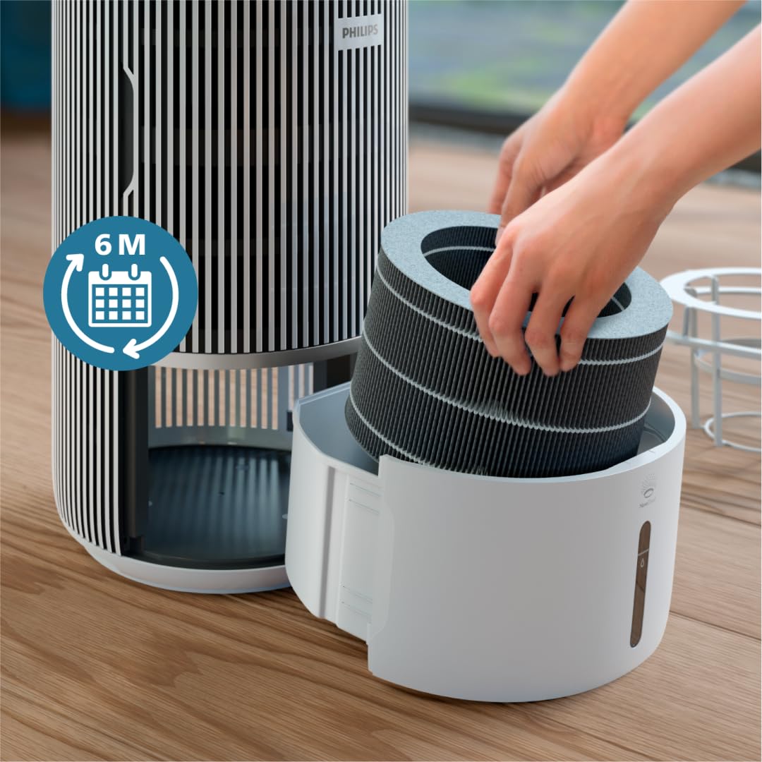 Oryginalny wymienny filtr nawilżania NanoCloud firmy Philips do oczyszczacza i nawilżacza powietrza 2 w 1 z serii 3400 AC3420 i AC3421, okres użytkowania 6 miesięcy (FY3401/00)