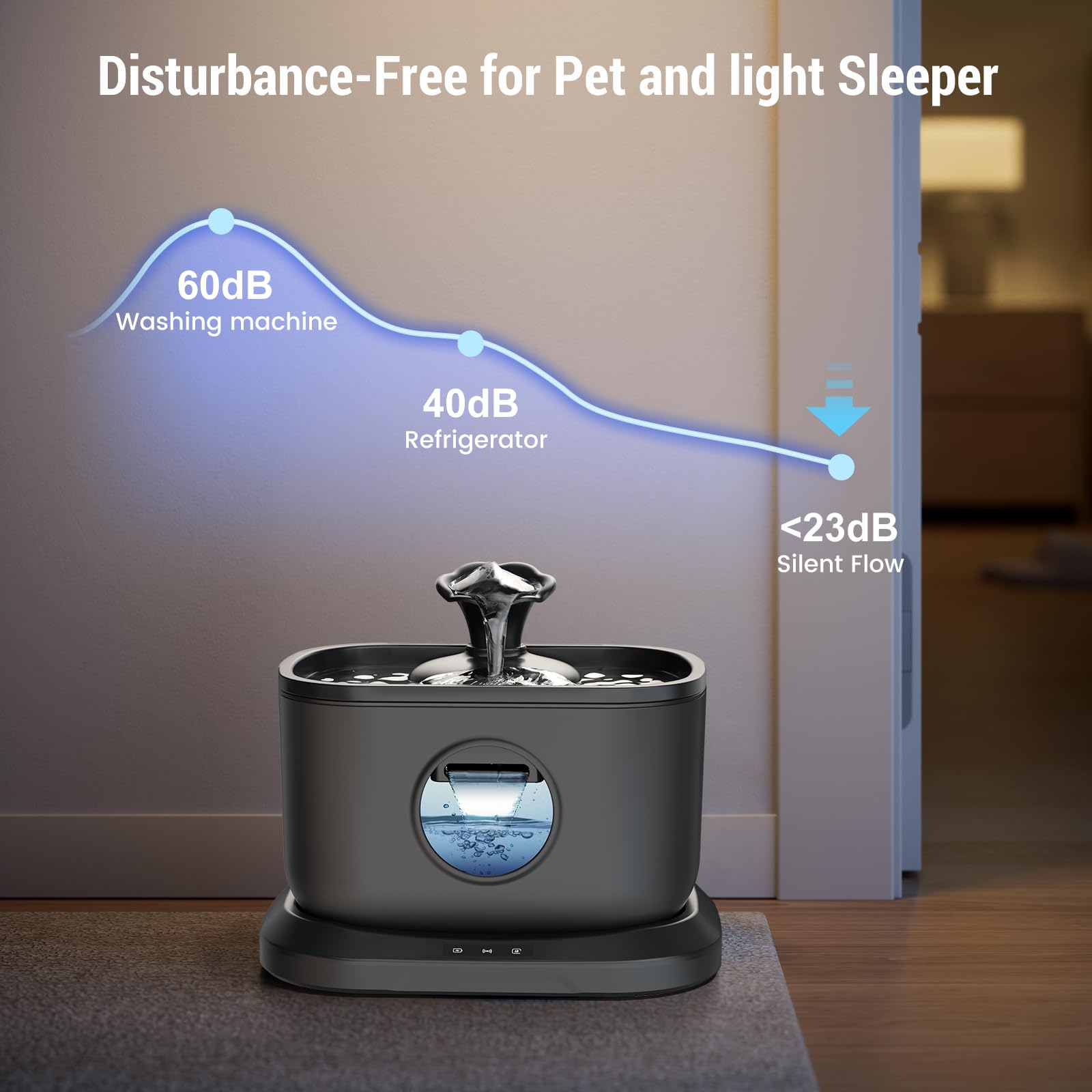 Cat Fountain Filter Replacement 8-Pack - 3 Stage Filtration For 84oz/2.5L Pet Water Fountains