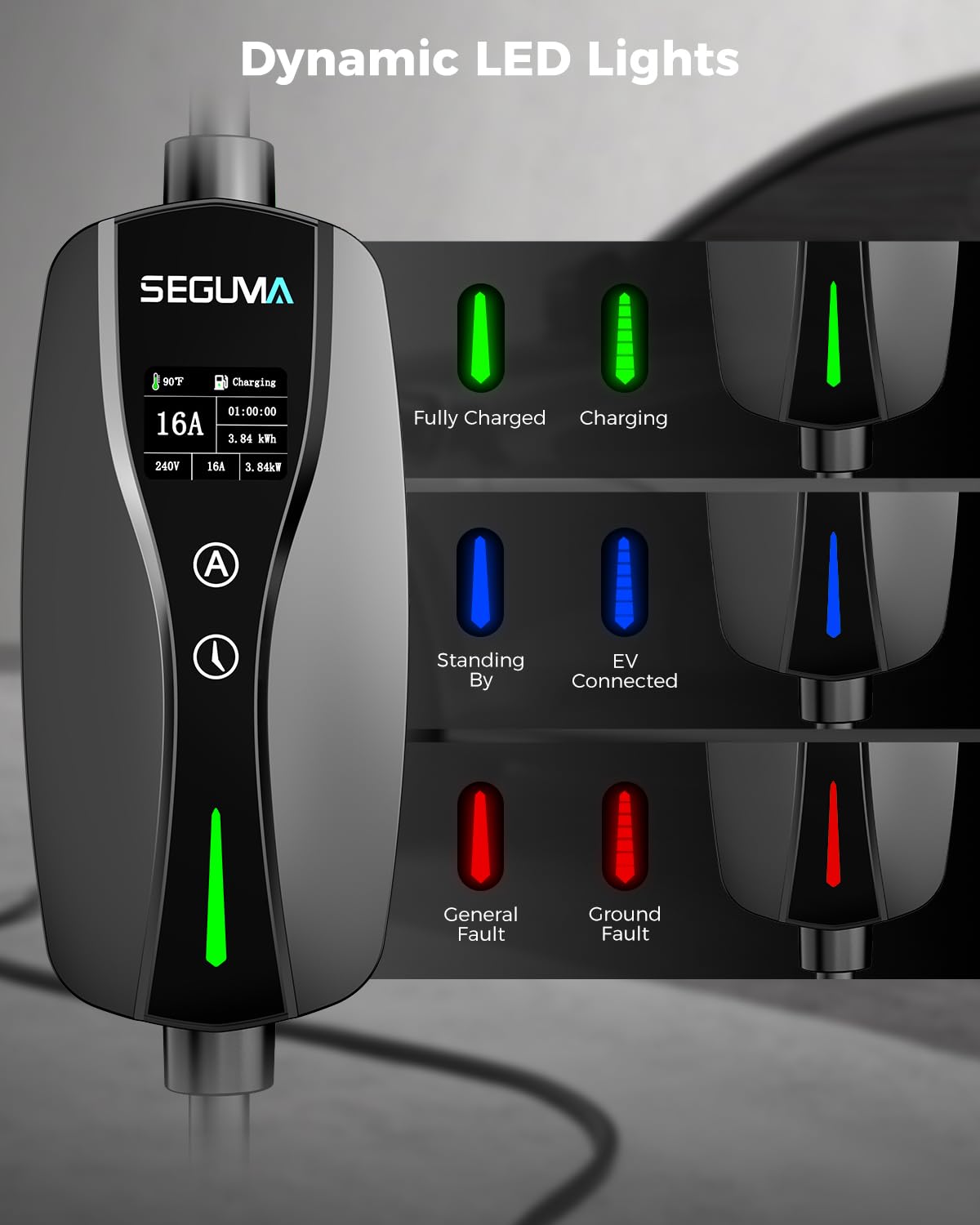 Amazon.co.jp: SEGUMA レベル 1/2 テスラ充電器、6-16A NACS EV充電器
