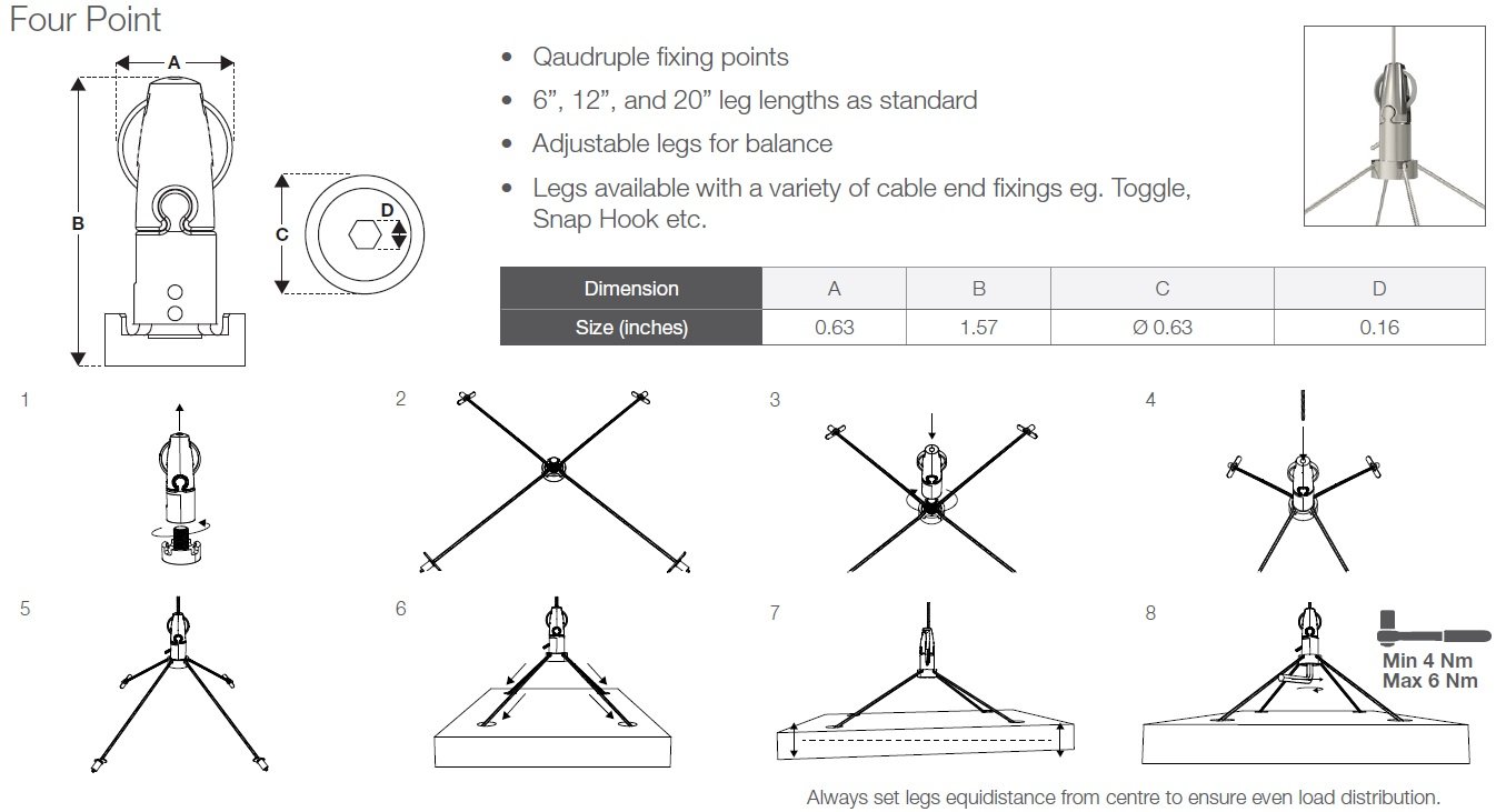 Gripple AL1-FPTG300-TG-10FT UL Approved Angel 4-Point Toggle Hanger, Sold 10/Zack Pack, Made in USA