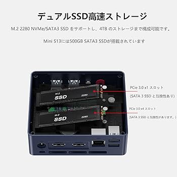 Amazon.co.jp: Beelink ミニ PC、Mini S13 Pro N150 (最大 3.6