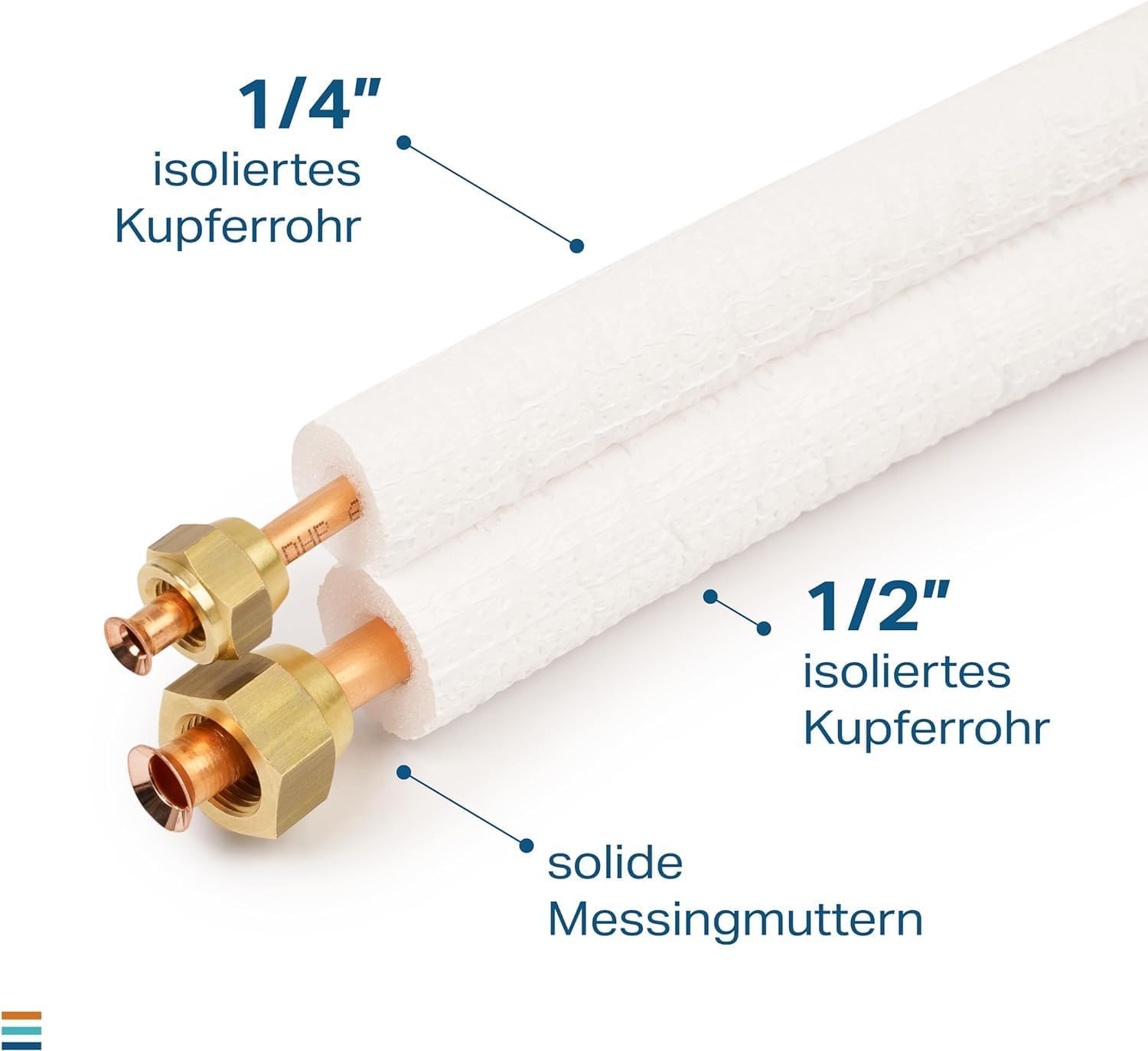 Przewód chłodziwa 1/4" + 1/2" cala rura miedziana izolowana 9000/12000 BTU zestaw montażowy (6 m długości)
