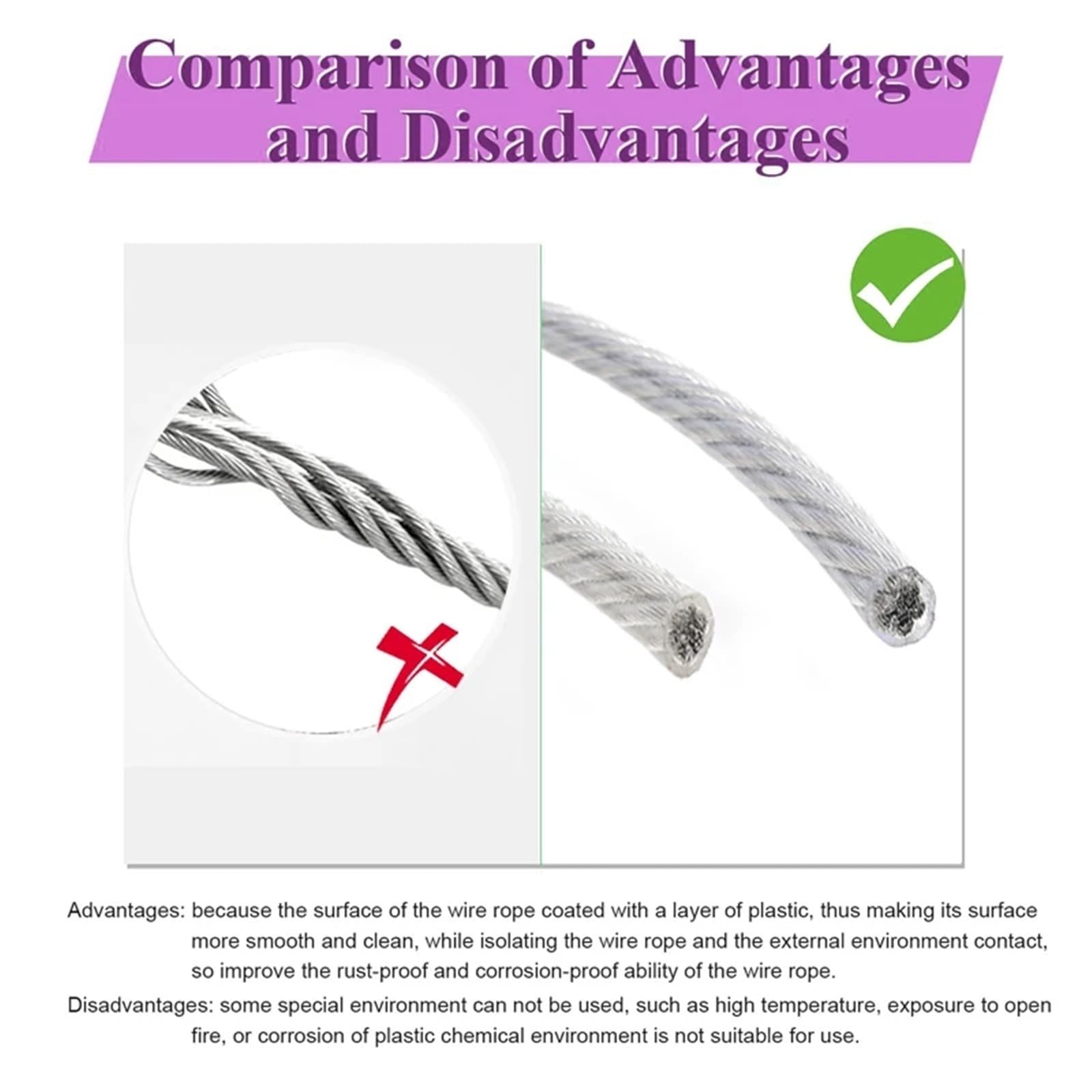 filo d'acciaio, Cavo metallico in acciaio inossidabile, cavo rivestito in plastica 7x7 in 304 2,0-3,0 mm x 50, m argento(2.0mmx50.0M)