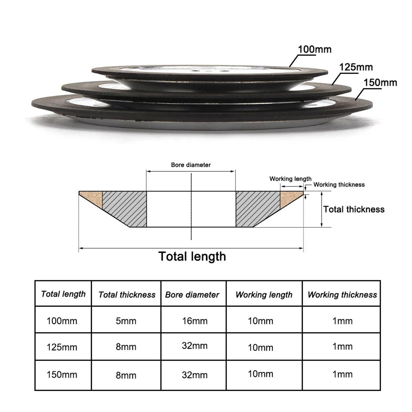 Dischi da taglio diamantati Turbo Saw Blade, Disco abrasivo diamantato da 100/125/150 mm Disco abrasivo in resina for affilatura di frese in acciaio al tungsteno(150x32x10x8 320)