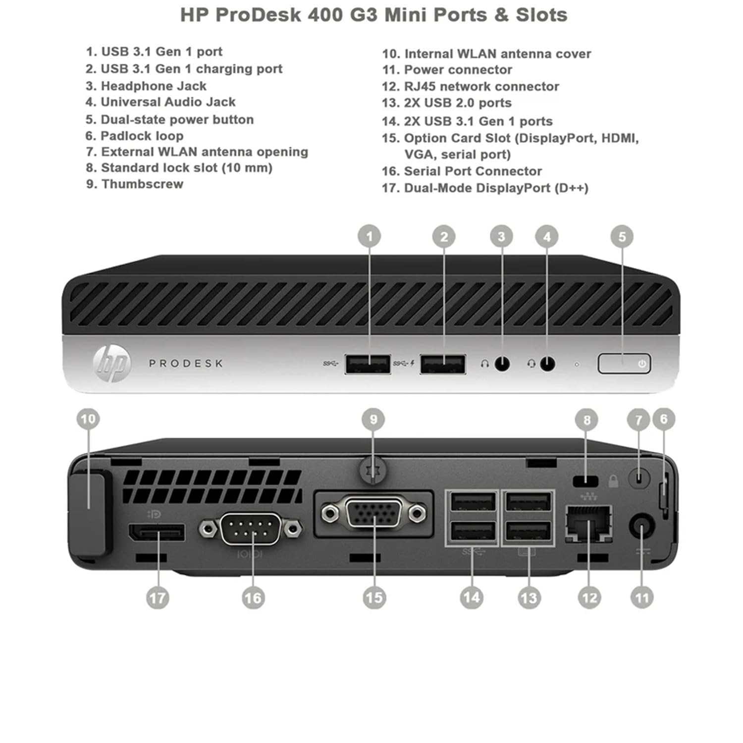 Amazon.co.jp: 【整備済み品】HP ProDesk/EliteDesk 400 G4/600G4