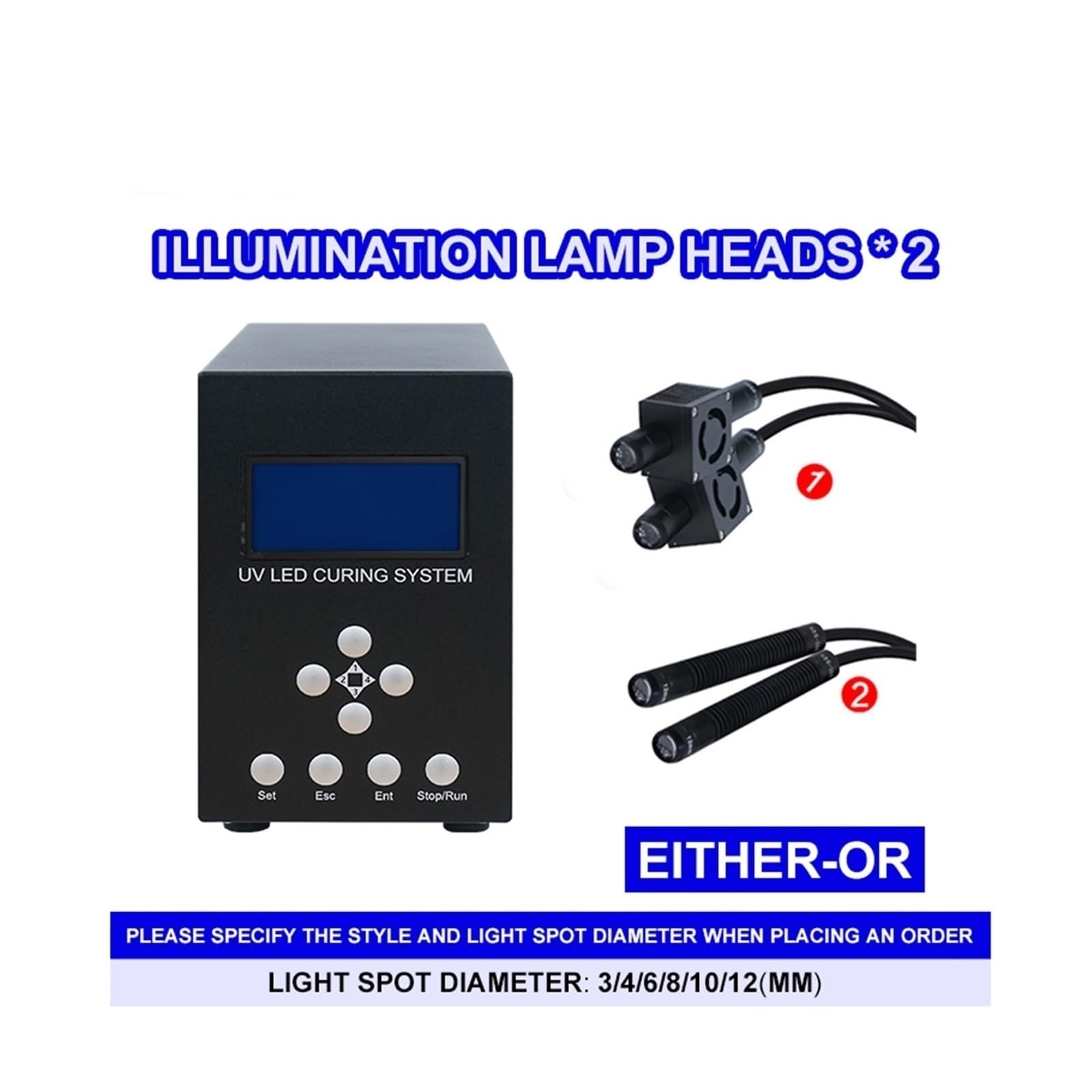 Lampa utwardzająca UV, System Utwardzania UV Źródło Punktowego Światła LED Bezcieniowa Lampa Utwardzająca Klejem Za Pomocą Mała Maszyna Do Naświetlania Do utwardzania DIY