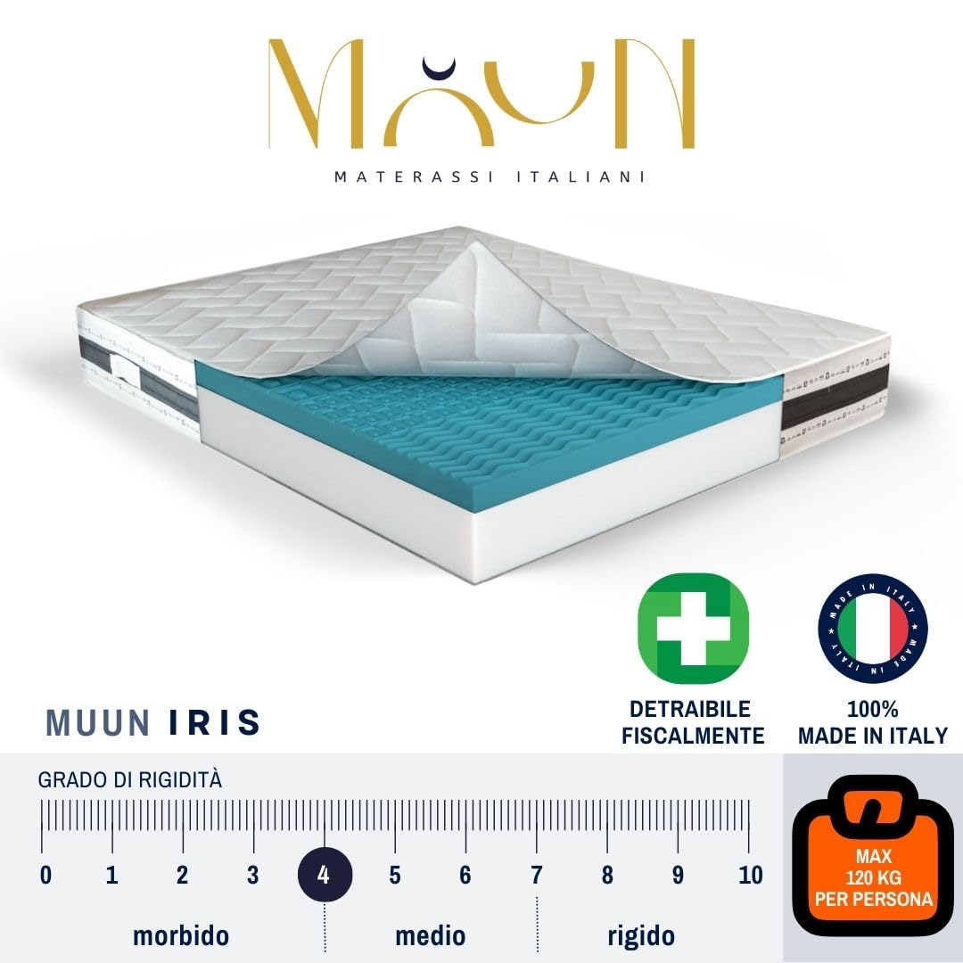 MUUN - Materasso 80x200 cm, Singolo, Altezza 25 cm, In Memory Foam, Anallergico e Ipoallergenico, Isola il Movimento, Bassa Manutenzione, Flessibile e Morbido, GARANTITO 20 ANNI, Mod. IRIS