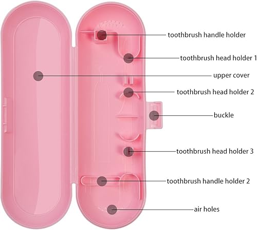Miniatura 5 de Funda de viaje para cepillo de dientes eléctrico de plástico para Oral-B Pro Series, rosa