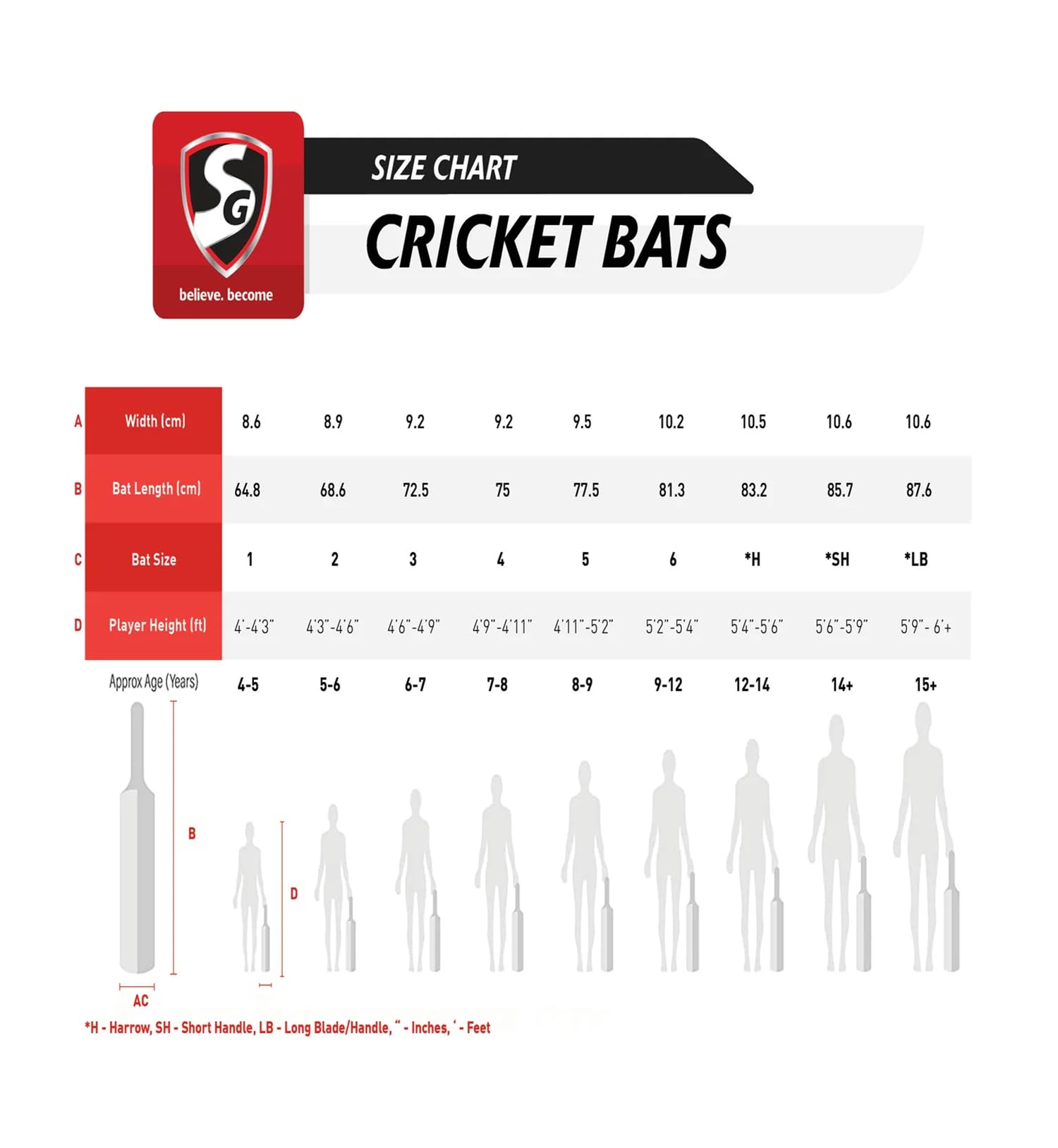 SG English Willow Slammer Cricketschläger mit kurzem Griff