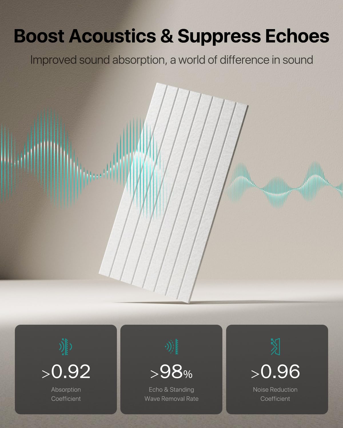 Soundproof Wall Panels Self-Adhesive, 3 Pack Large Acoustic Panels 47.2