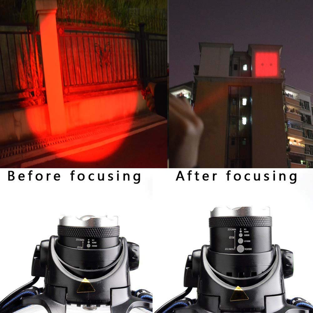 Lampe frontale LED 3 modes zoomable - Batterie non incluse