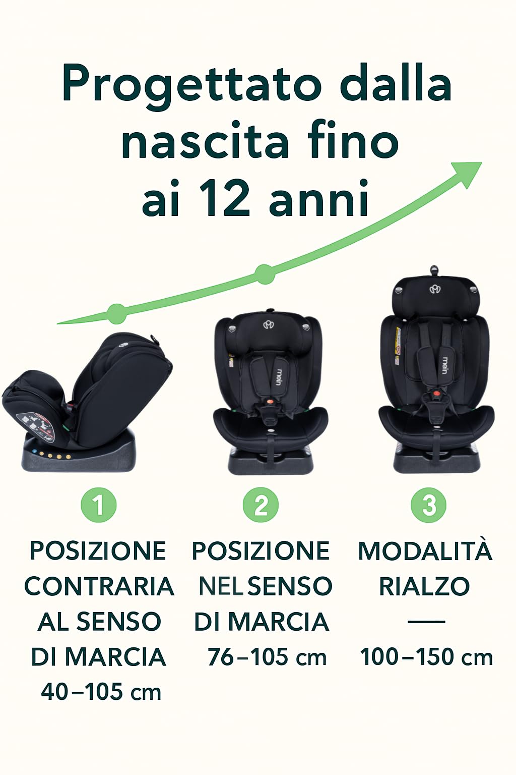 MEIN Seggiolino Auto Senza Isofix 0‑36 kg Universale – Montaggio con Cintura, Gruppo 0‑1‑2‑3, Reclinabile e Sicuro per Neonati e Bambini