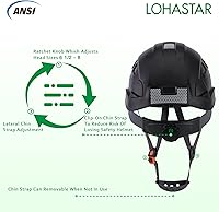 Vista 4 de Hard Hats Construction Safety Helmet Adjustable Vented Work Helmet ANSI Z89.1 Approved OSHA Hard Hat