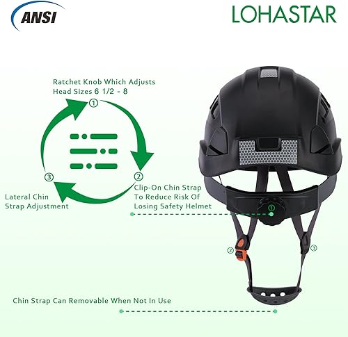 Miniatura 4 de Casco de seguridad con visera y protección auditiva, casco de trabajo aprobado por LOHASTAR ANSI Z89.1 para motosierra forestal, casco de tala