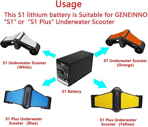 Miniatura 2 de G GENEINNO Patineta submarina con soporte de cámara de acción de 2 velocidades para deportes acuáticos, mar, piscina y buceo, tabla de surf,