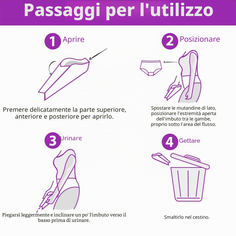 OFFCUP Coni per Pipi Donna USA e Getta da Viaggio di Carta, Imbuto per Pipi Donna in Piedi Orinatoio Portatile Donna per Gravidanza Campeggio Escursioni Viaggi e attività All'Aperto