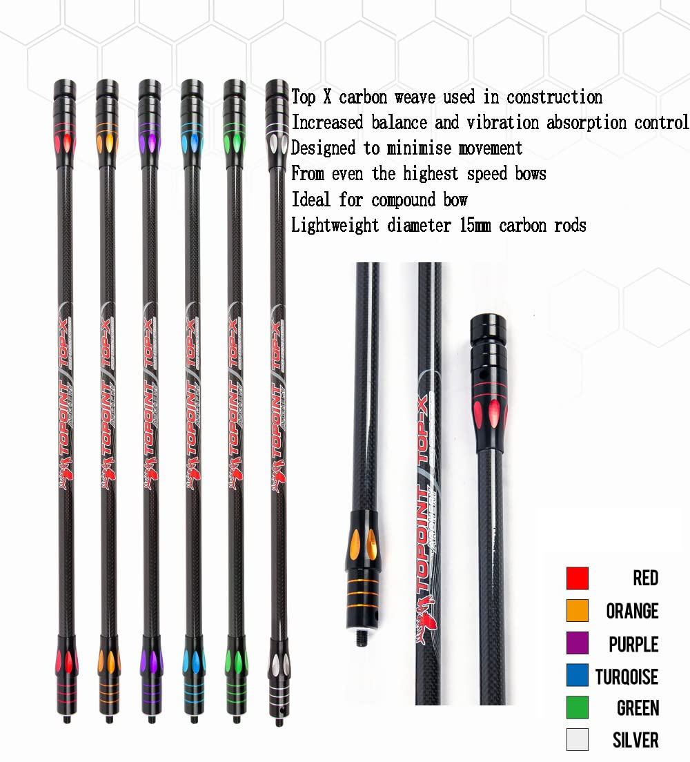 wolfman Tiro con L'Arco Arco Stabilizzatore Balance Bar 4-34 Pollici in Carbonio Stabilizzatore Asta Smorzare Peso Ammortizzatore Asta per Arco Ricurvo Arco Compound da