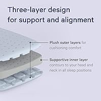 Vista 6 de Casper - Almohada de espuma para dormir, tamaño King, color blanco