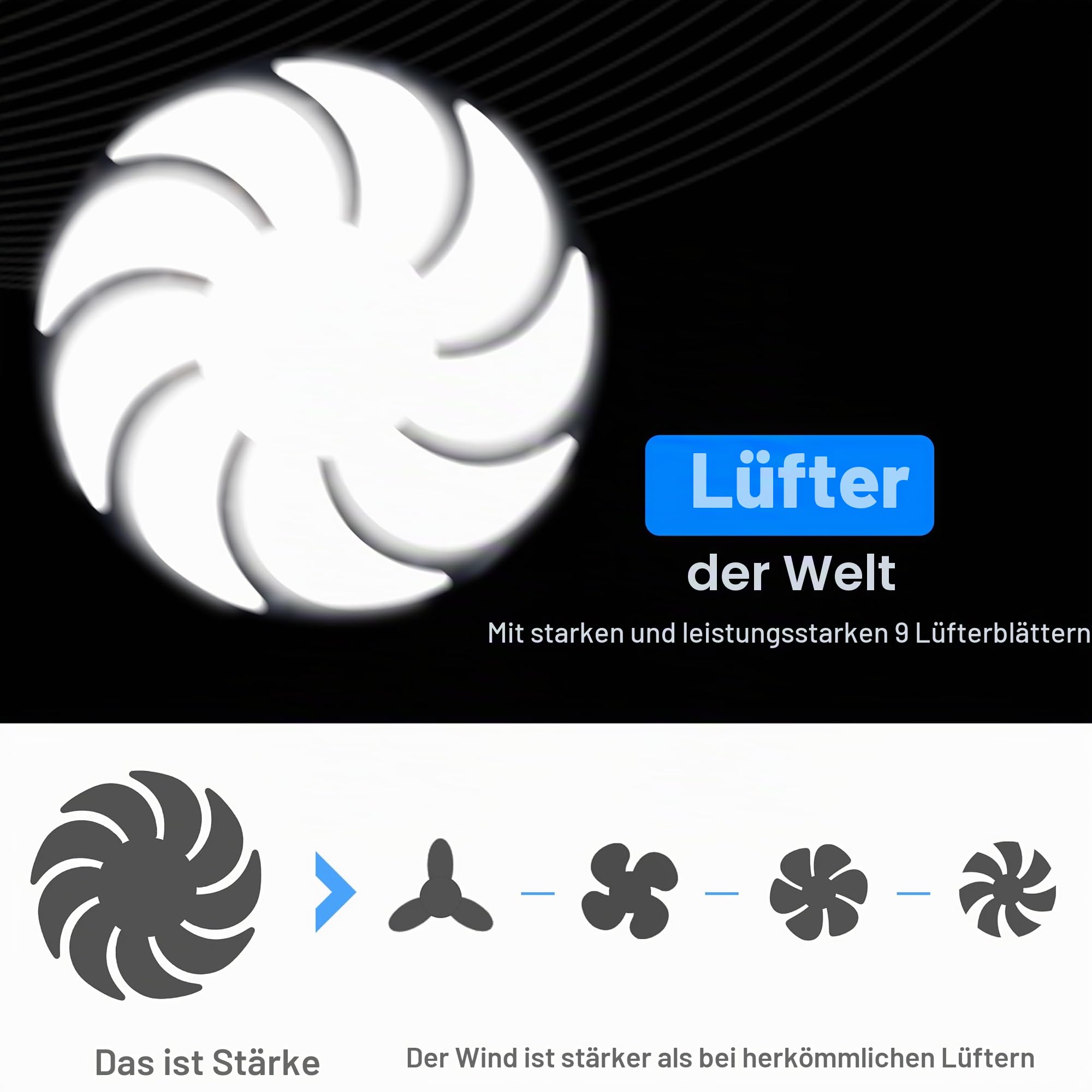 Kühlventilator staubdicht für Xbox Serie X Konsole mit buntem LED Licht, Zubehör mit 6 Staubschutzfiltern, 8 Gummistopfen, 3 Stufen geräuscharmer Top-Lüfter, für Xbox Serie X Schwarz & Weiß