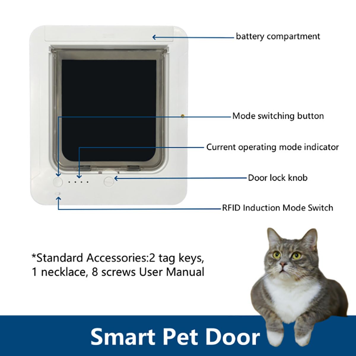Gattaiola con microchip, porta intelligente per animali domestici | Identificazione RFID, design resistente alle intemperie, accesso automatico fluido, 2 chiavi per collare(white)