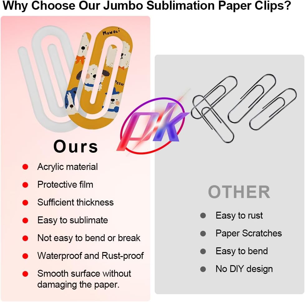24 PCS Sublimation Paper Clips Blanks Bulk, 4" x 2" Clear Jumbo Paper Clips for Heat Transfer DIY Design, Acrylic Sublimation Clipboard Blanks for Crafts, Gifts, Home, Office, School Use