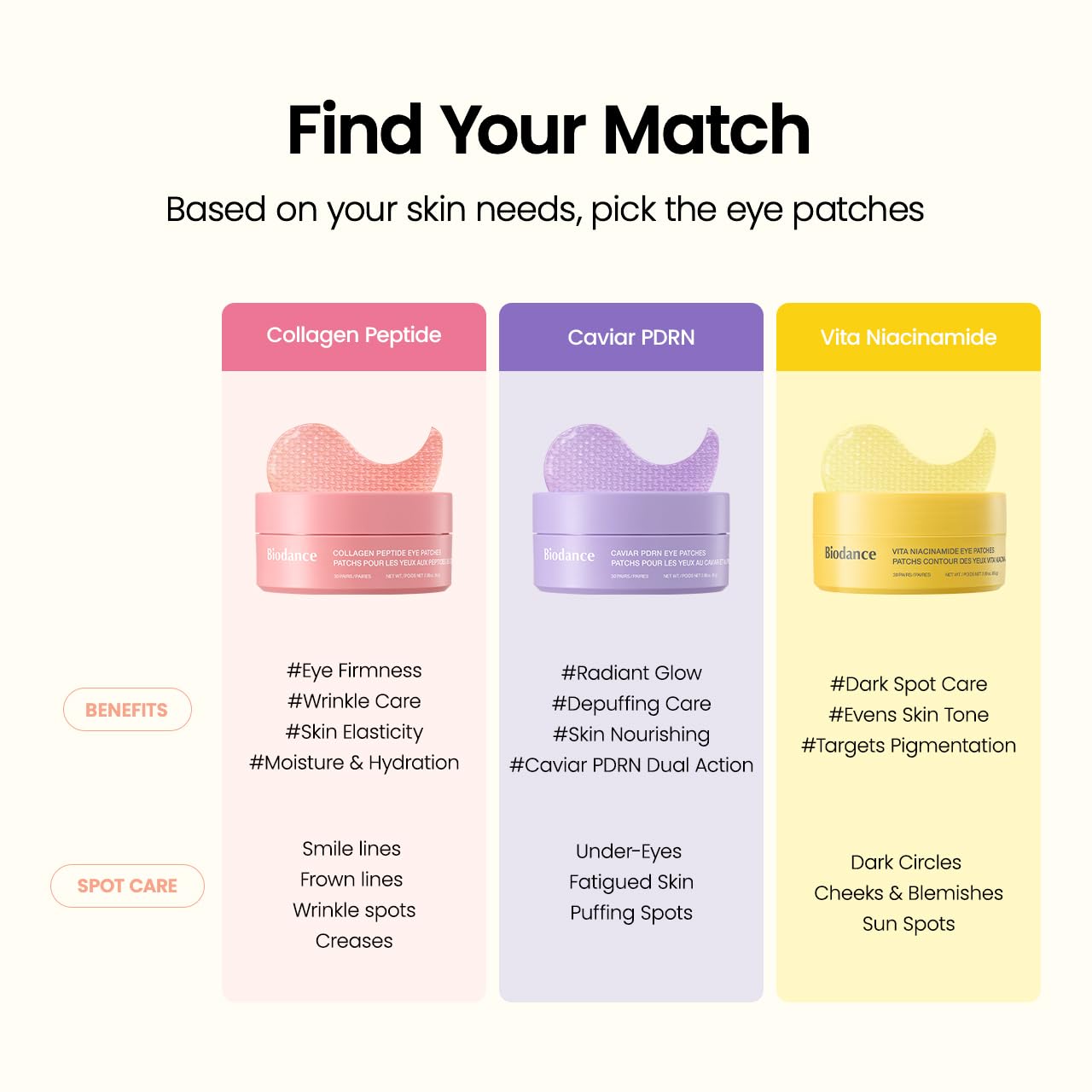 BIODANCE Patch Occhi al Collagene e Peptidi, Trattamento Antirughe per Contorno Occhi e Linee del Sorriso, Maschera Occhi per Linee Sottili e Borse, Skincare Coreana (60 pezzi)