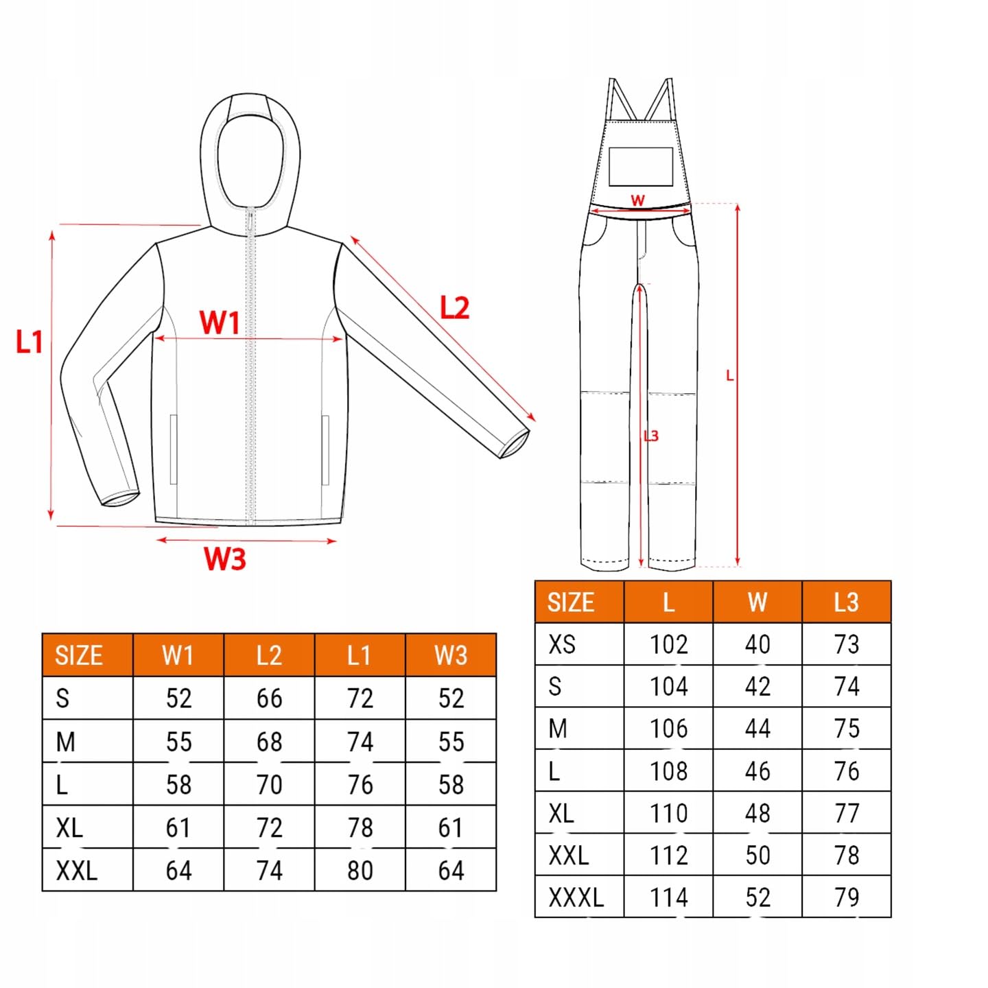 Neo Tools X T-Shirt Uomo