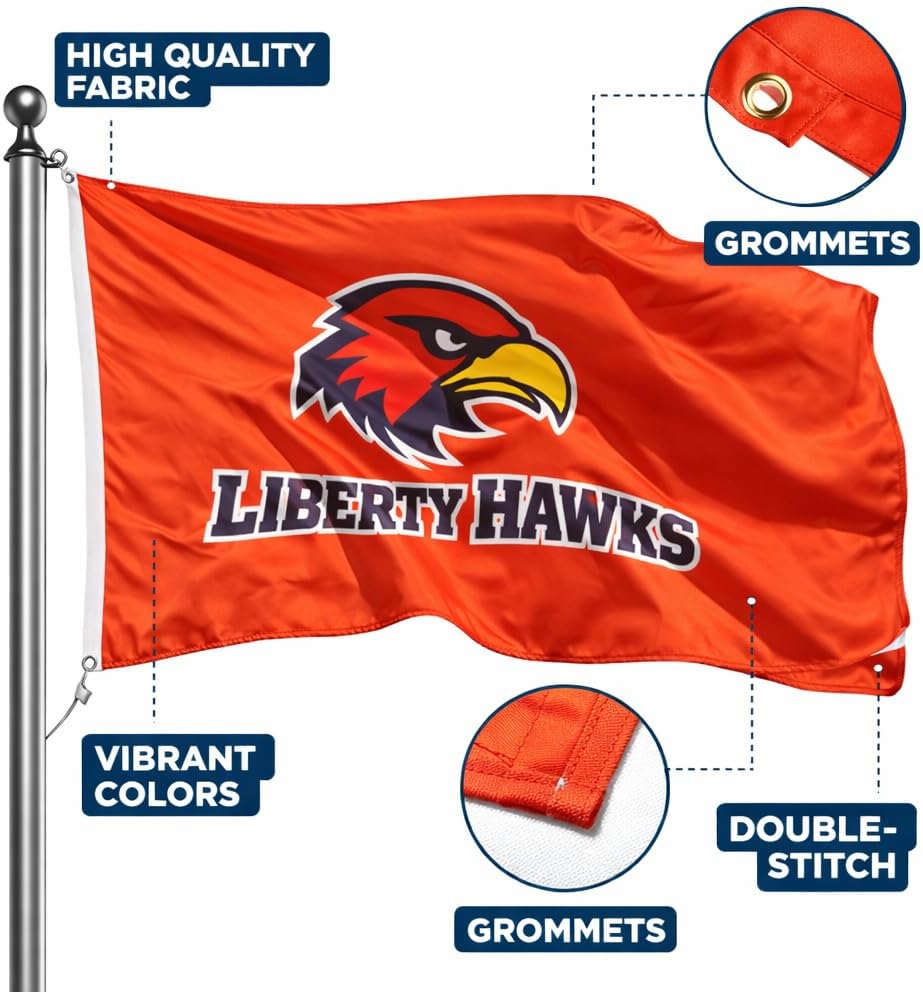 Custom Flags 4x6 ft | Ships Next Day, Made in USA | Custom Flag Banner, Customized Flags Banners | Personalize Print Your Own Logo Design Words Text - Vivid Color | Double Stitched | Brass Grommets - Single Sided (4' x 6' / 48" x 72")