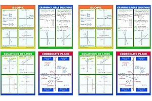 McDonald Publishing Graphing Slope and Linear Equations (Pack of 2)