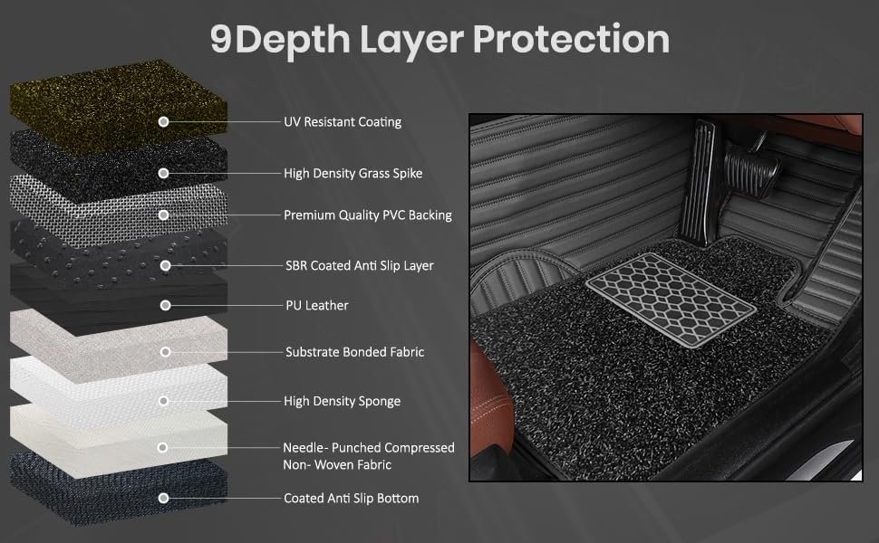 Image of CHIRON 10D Compatible with BMW 7-Series Custom Fitted Faux Leather 10D Antiskid Car Floor Mats - Black