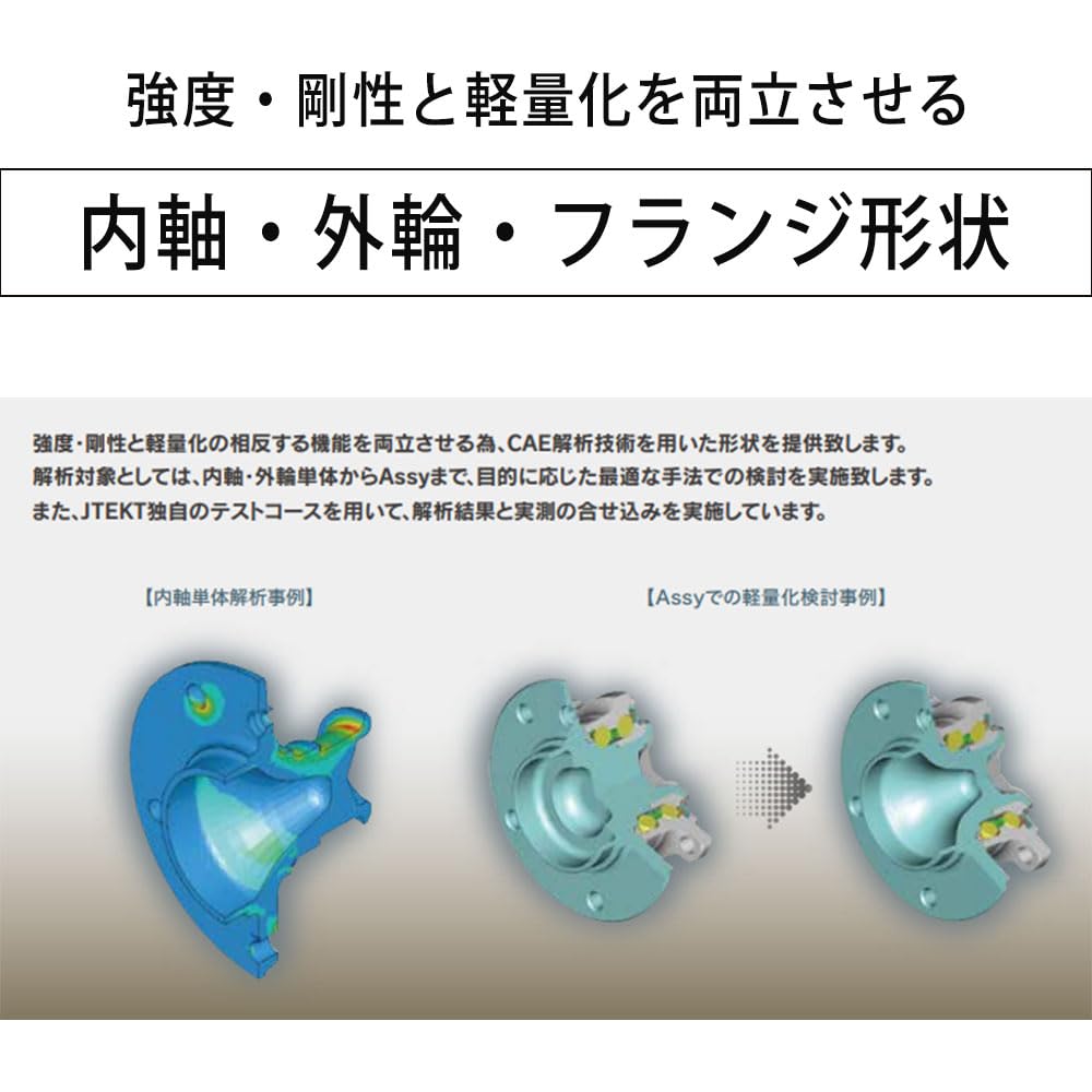 Amazon.co.jp: JTEKT KOYO ハブユニット ハブベアリング 1個 フロント
