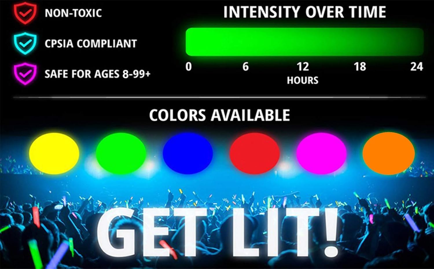 Glow Fever Glow Sticks Bulk - 200 Unidades Brillan en la Oscuridad con Cordones, para Suministros de Fiesta, Recuerdos de Fiesta, cumpleaños, Halloween, súper Brillantes, Dura