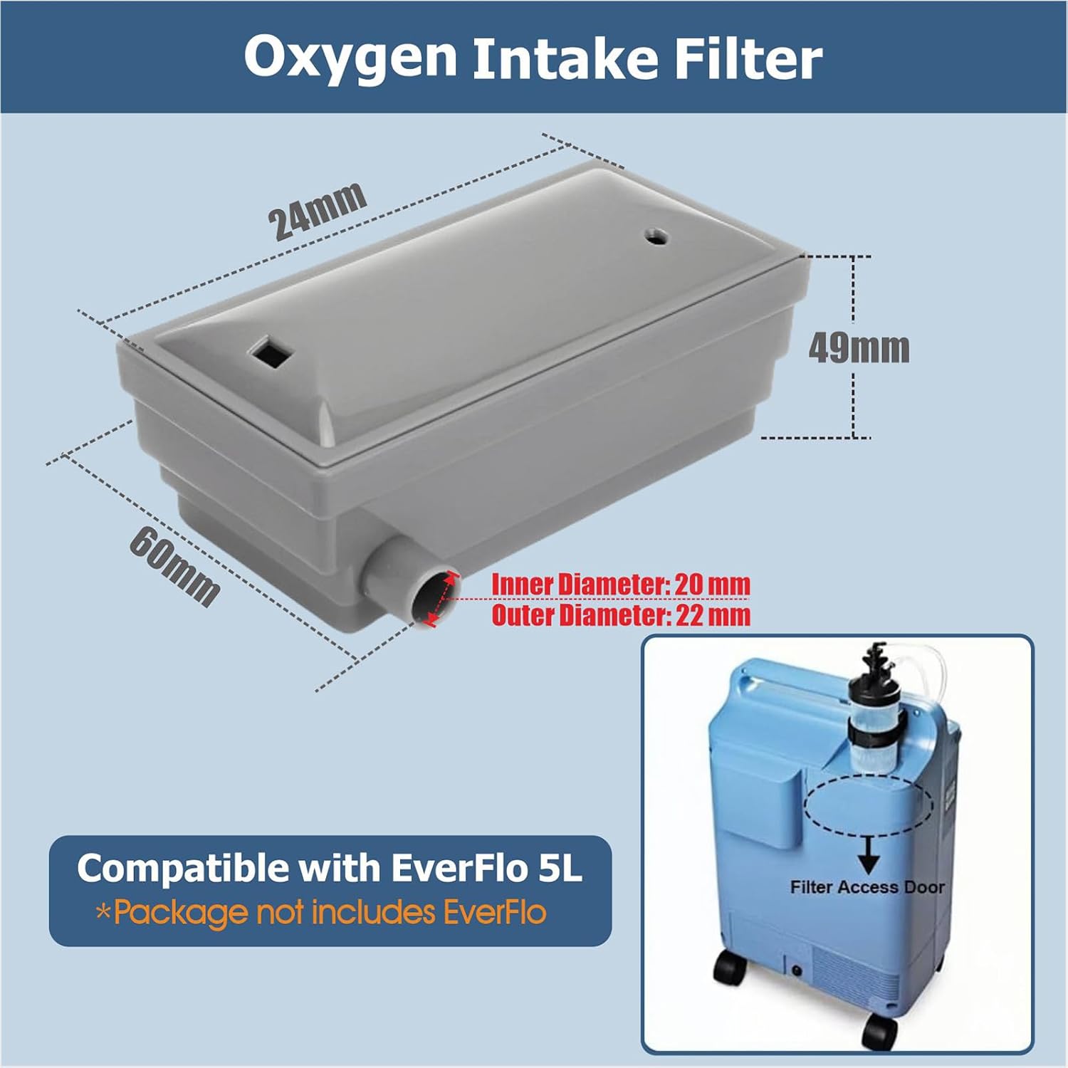 EverFlo 5L Compatible Air O2 Intake Inlet Filter Replacement, Foam Dust Filter Accessories, 3-Pack (Opaque)