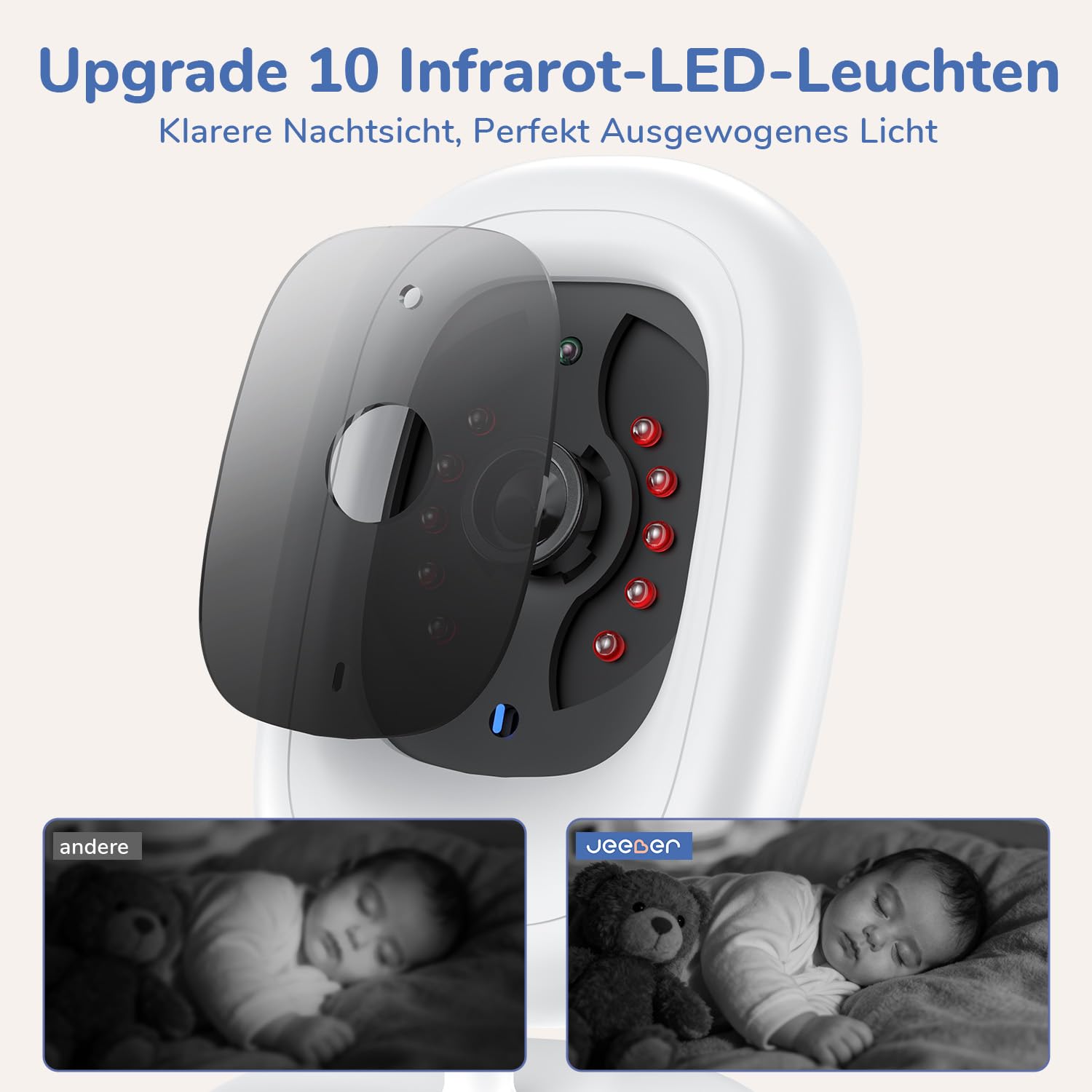 Ohne WLAN 5" IPS Babyphone mit Kamera, 1080P Babyphone, HDR Nachtsicht, VOX Modus & 3X Zoom, Zwei-Wege-Audio babyfon, Temperaturanzeige, 8 Schlaflieder Baby Monitor