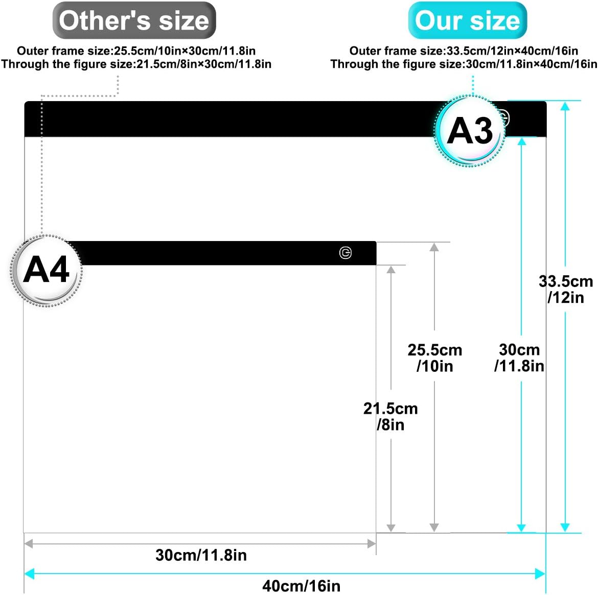 GEMITTO Dimmable Light Box for Tracing A3 Drawing Board Light Pad for Diamond Art Painting, Adjustable Illuminated Led Tracing Pad Art Supplies for Artist Drawing Sketching Animation