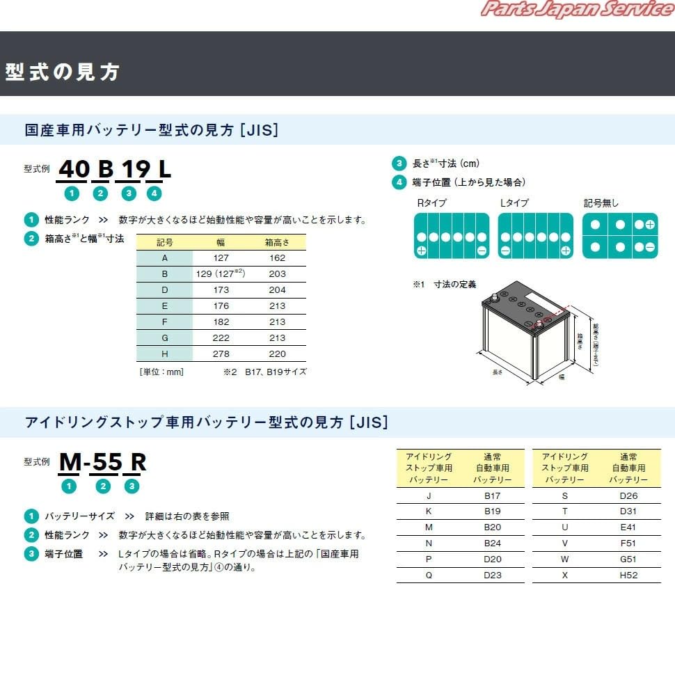 Amazon.co.jp: テクノパワー TPバッテリー バストラックタイプ TPM